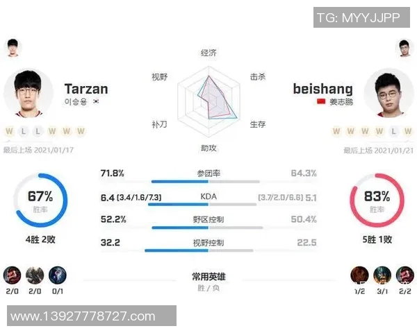 赛后分析:LNG与V5对决中的战术执行与技术细节探讨 赛后分析:LNG与V5对决中的战术执行与技术细节探讨